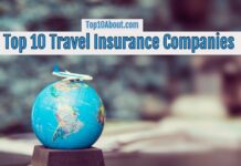 Top 10 Travel Insurance Companies in the World