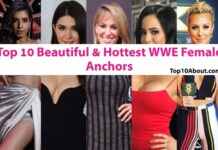 Top 10 Beautiful & Hottest WWE Female Anchors of All Time