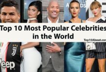 Top 10 Most Popular Celebrities in the World 2023