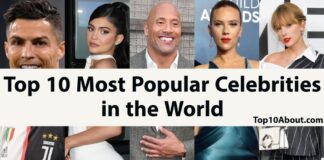 Top 10 Most Popular Celebrities in the World 2023