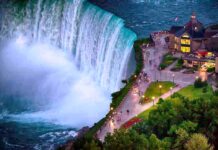 Niagara Falls- Top 10 Most Beautiful Waterfalls in the US