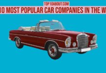 Top 10 Most Popular Car Companies in the World