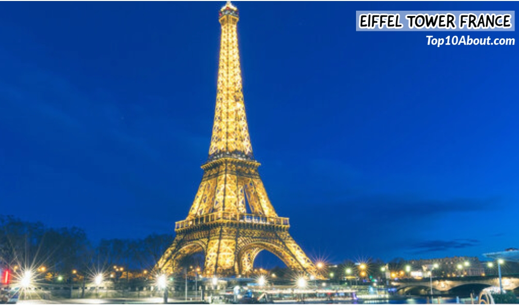 Eiffel tower in France- Top 10 Most Iconic Destinations in the World