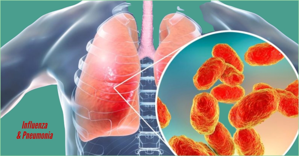 Influenza and Pneumonia- Top 10 Causes of Death in Humans around the World