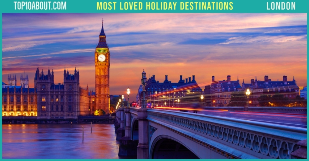London- Top 10 Most Loved Holiday Destinations of Indian Celebrities