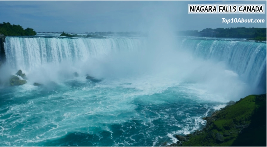 Niagara Falls- Top 10 Most Iconic Destinations in the World