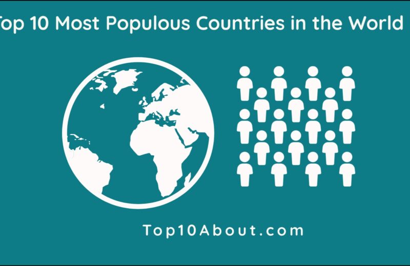Top 10 Most Populous Countries in the World 2021