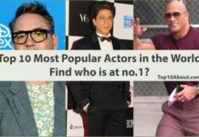 Top 10 Most Popular Actors in the World 2023