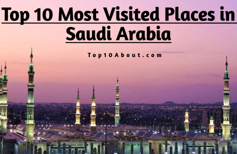 Top 10 Most Visited Places in Saudi Arabia in 2024