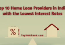 Top 10 Home Loan Providers in India with the Lowest Interest Rates