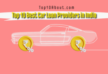 Top 10 Best Car Loan Providers in India